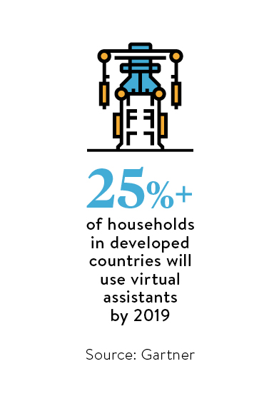 virtual assistants by 2019