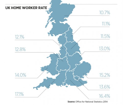 UK_home_worker_rate