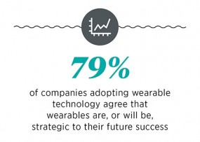 Wearables are key to future strategic success
