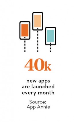 New apps are launched every month