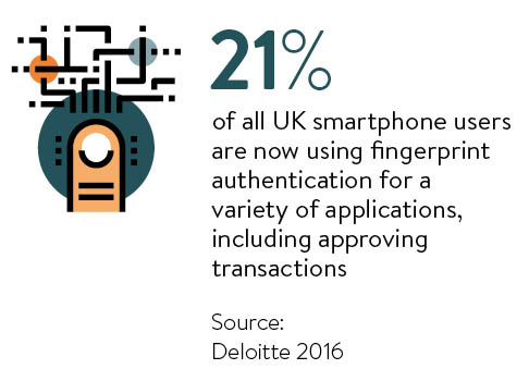 21-percent-of-all-uk-smartphone-users-are-now-using-fingerprint-authentication