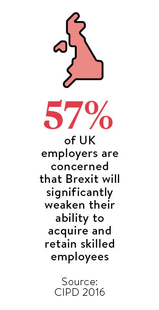 Brexit employer concerns stat