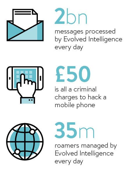combatting-mobile-hackers-stats