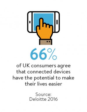UK consumers believe connected devices have the potential to make their lives easier stat