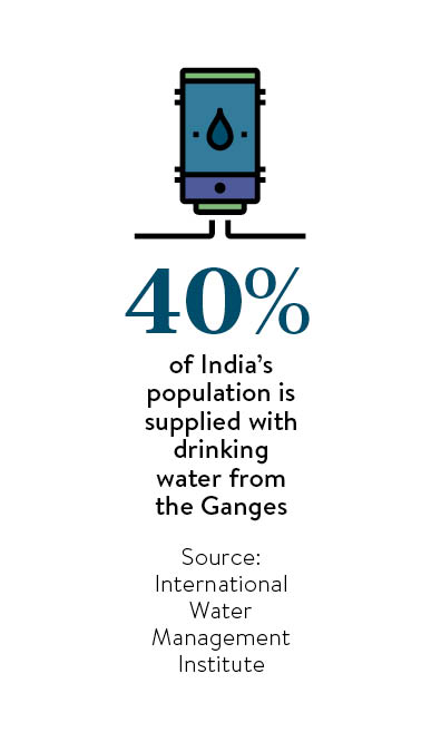 40% of India's population is supplied with drinking water from the Ganges