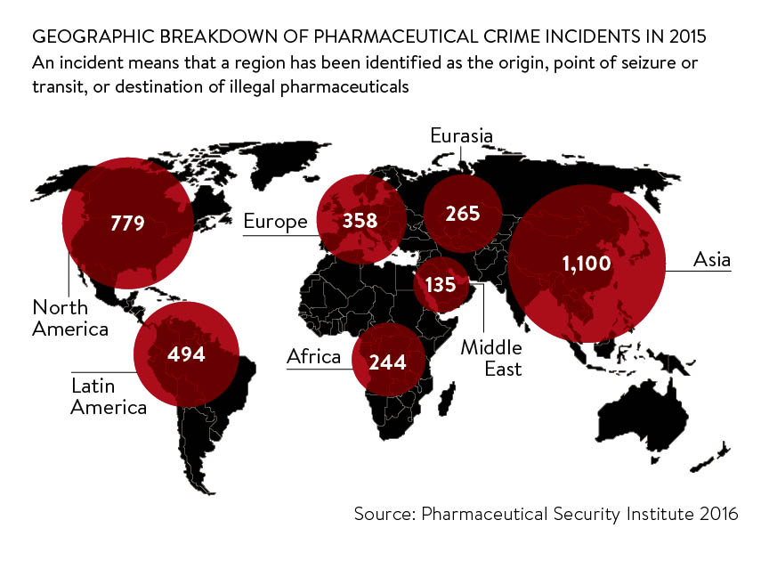 Geographical breakdown of pharma crime