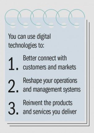 3 ways to use digital technologies - MWD