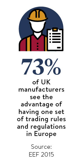 manufacturers-brexit