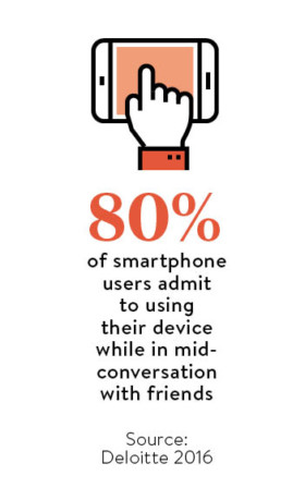 smartphone usage stat