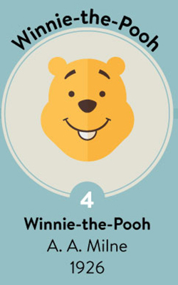 Winne the Pooh