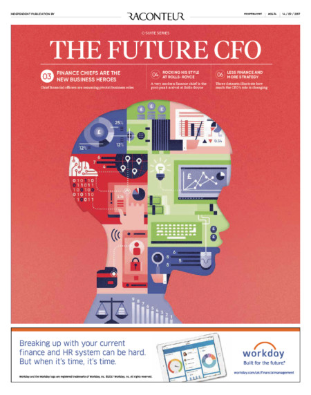 Future CFO cover
