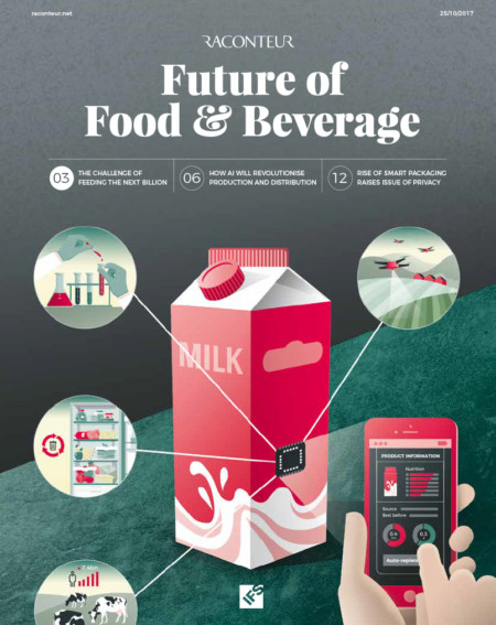 The front cover illustration of the Future of food and beverage report