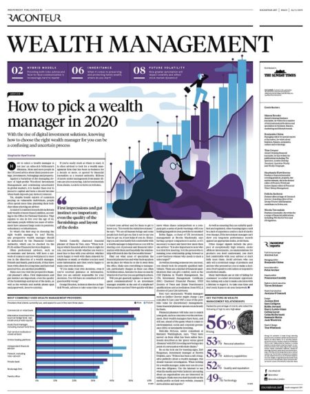 Wealth Management cover