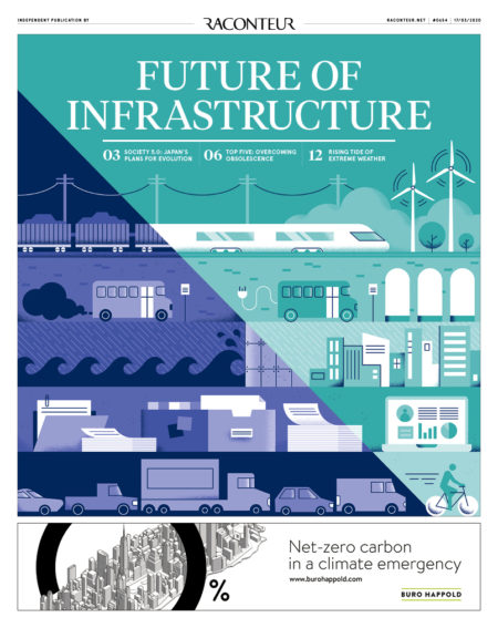 Infrastructure cover