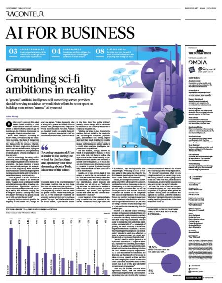 AI for business cover