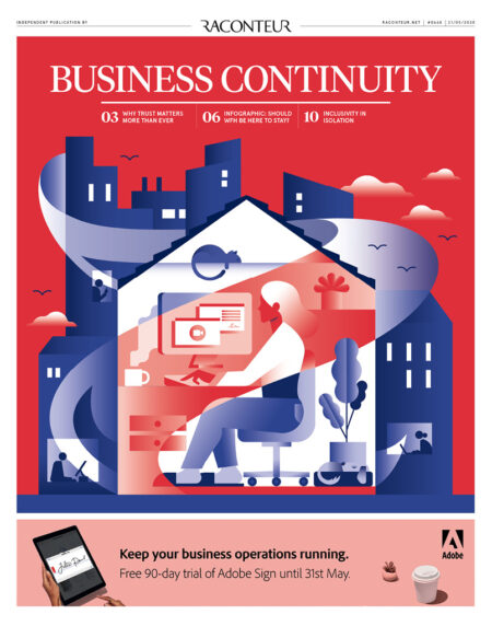 Business Continuity Adobe