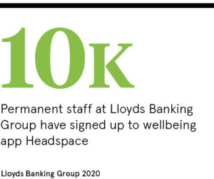 Lloyds Banking Group statistics