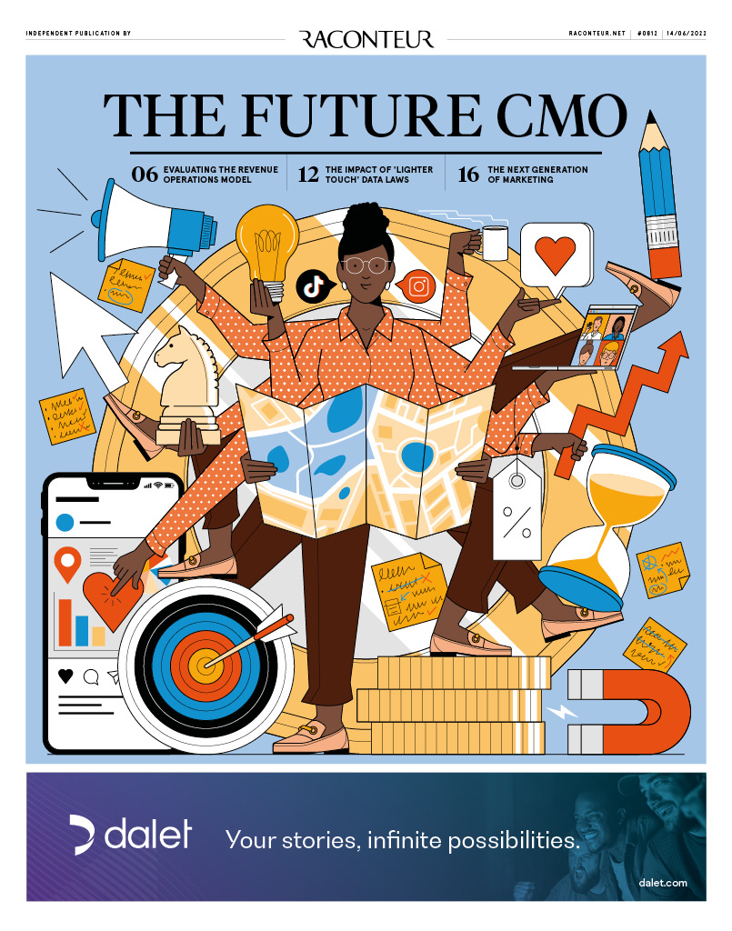 Cover of the Raconteur Future CMO 2022 cover